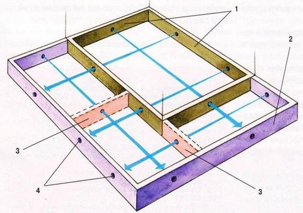 Как правильно устроить деформационные швы для фундаментов зданий? - фото