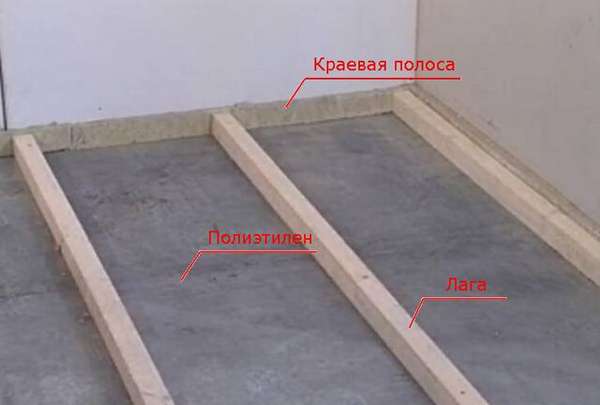 Как сделать деревянный пол на бетонном основании  простое и понятное руководство по монтажу