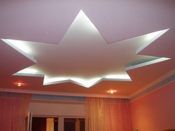 Двухуровневые потолки из гипсокартона — фото помещений сделанных своими руками с фото