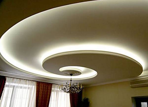 Навесной потолок с подсветкой — как изменить дизайн помещения? с фото