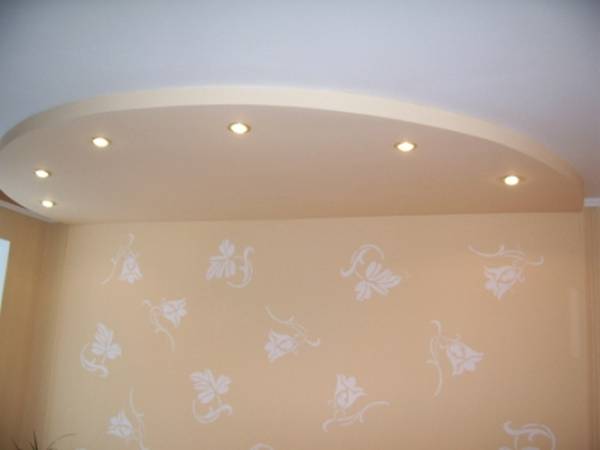 Полукруг из гипсокартона на потолке — необычное потолочное покрытие своими  ... - фото