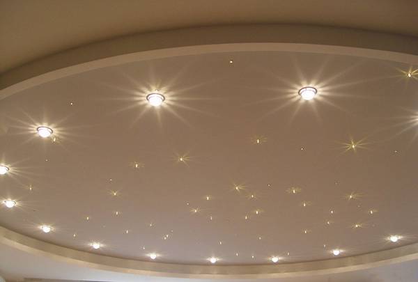 Светодиодные светильники для натяжного потолка — кардинальное улучшение пом ... - фото